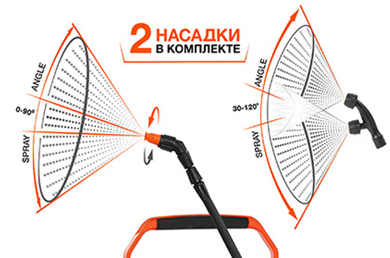 Универсальная батарея Li-ion 16 В, 3 Ач